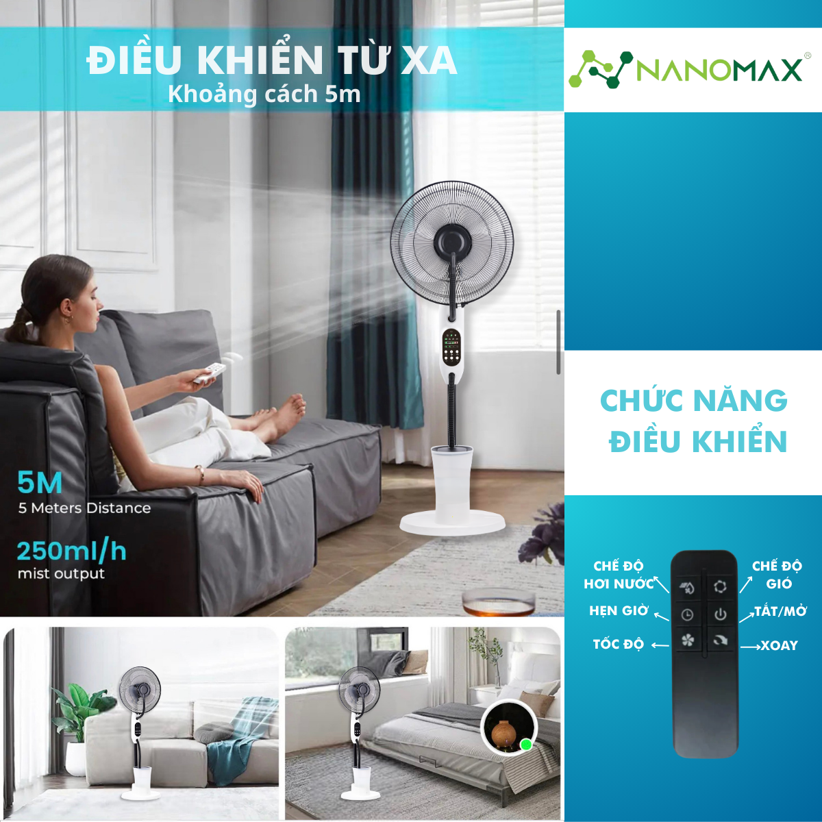 Chi tiết quạt