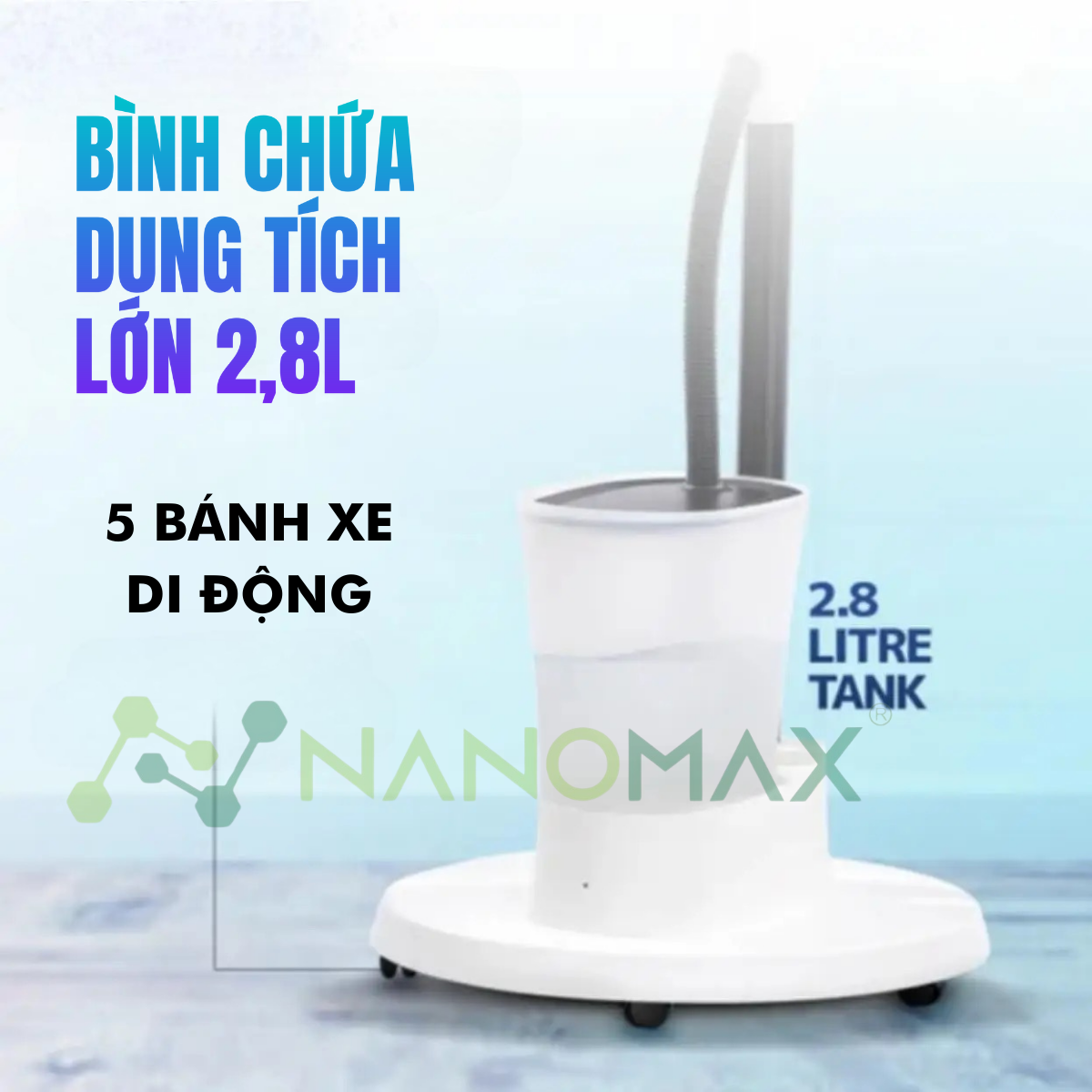 Đổi trả 7 ngày