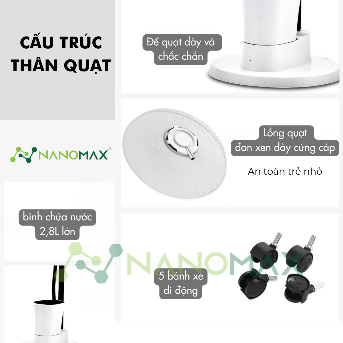 Quạt NANOMAX QN 09