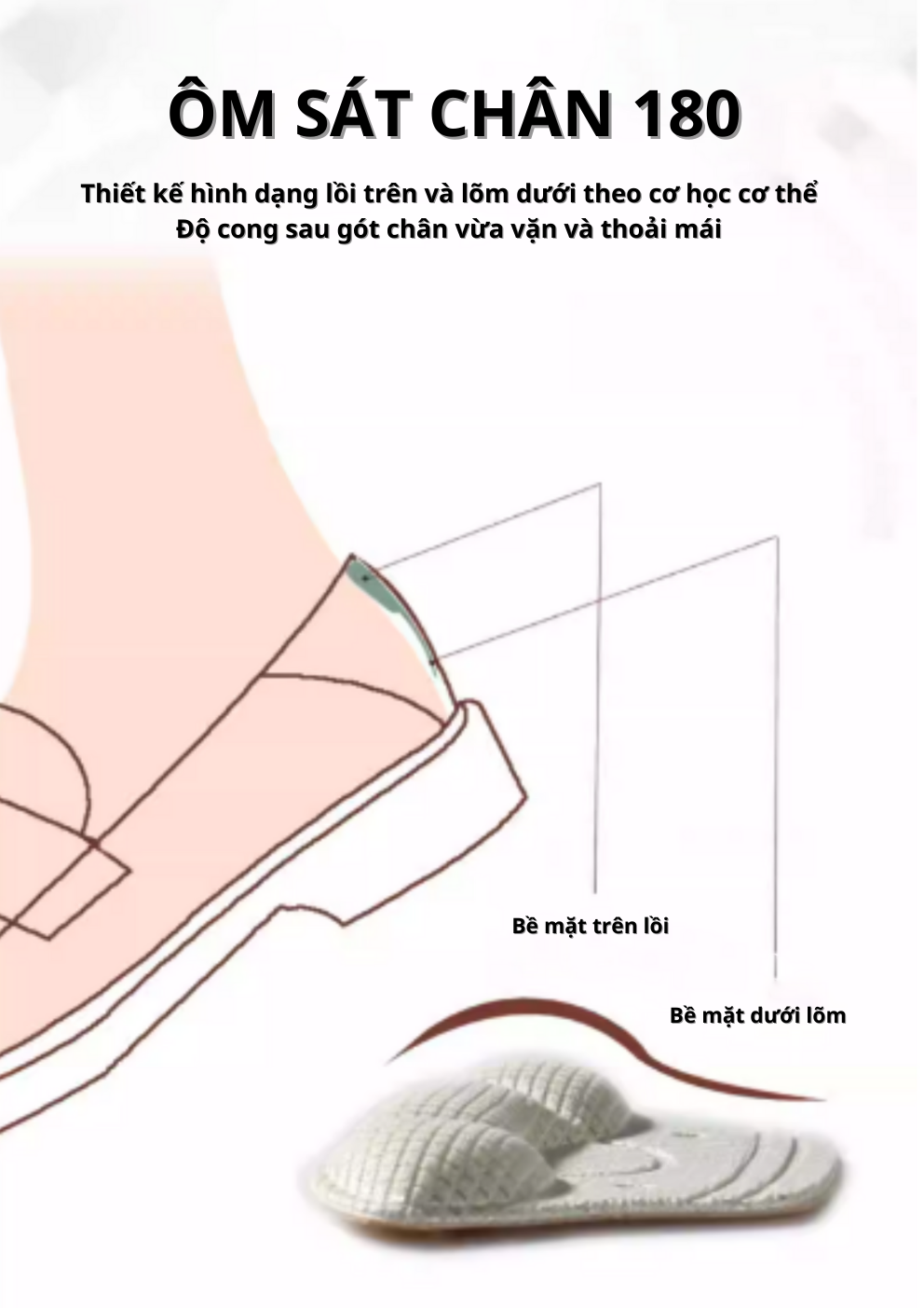 Mô tả Miếng Dán Lót Gót Giày Điều Chỉnh Kích Cỡ MINSU M5511 Thu Nhỏ Cho Giày Lớn, Chống Trượt và Ma Sát Gót Chân - 3