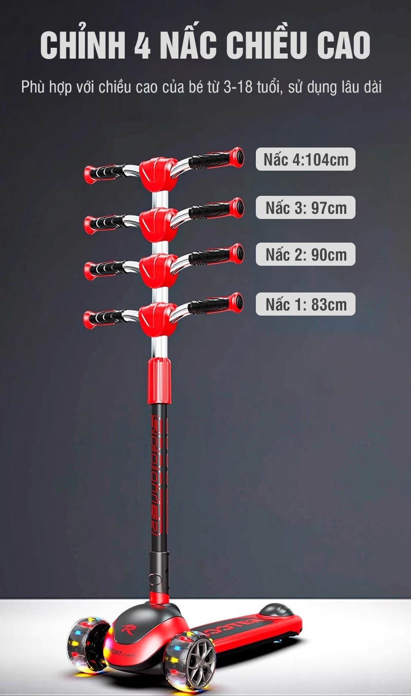 Chi tiết xe scooter BBT Global KM984