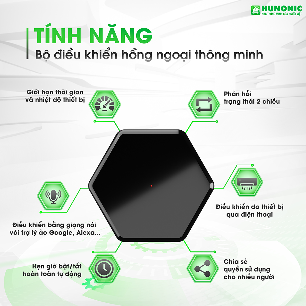 Bộ điều khiển hồng ngoại Hunonic HNIRS - Hình ảnh 5