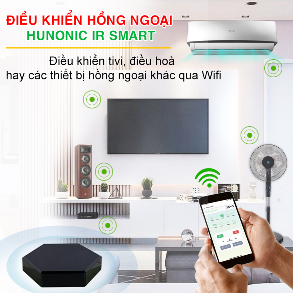 Bộ điều khiển hồng ngoại Hunonic HNIRS - Hình ảnh 9