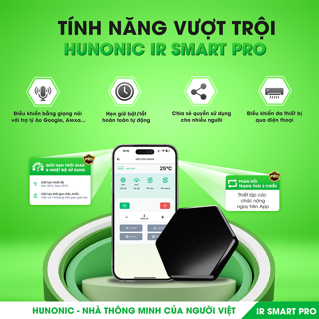 Bộ điều khiển hồng ngoại Hunonic HNIRS - Hình ảnh 2