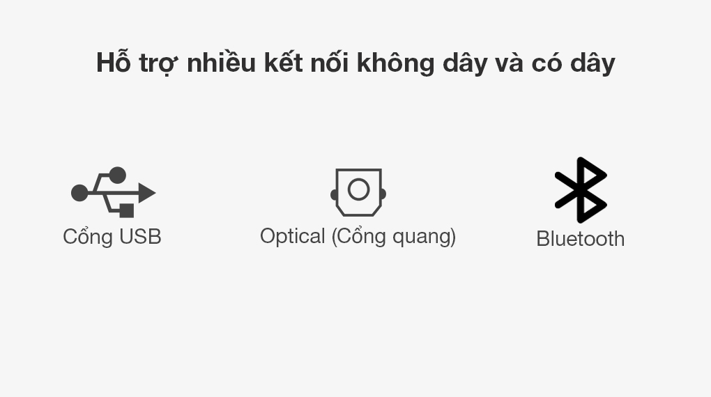 Mô tả Loa thanh Soundbar Samsung HW- T420 - Chính hãng Bảo hành 12 tháng - 5
