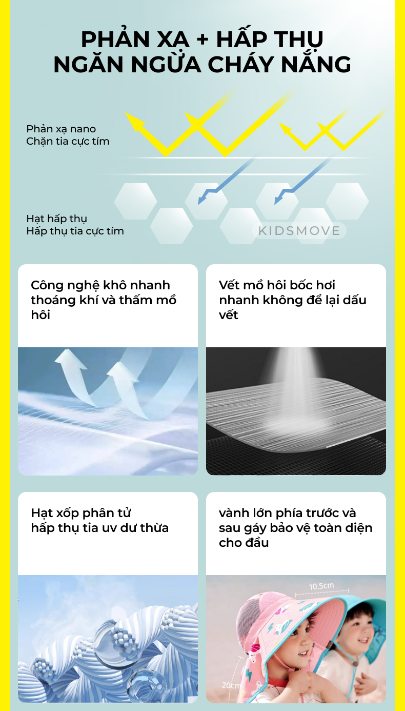 Mũ chống nắng Lemonkid thoáng khí