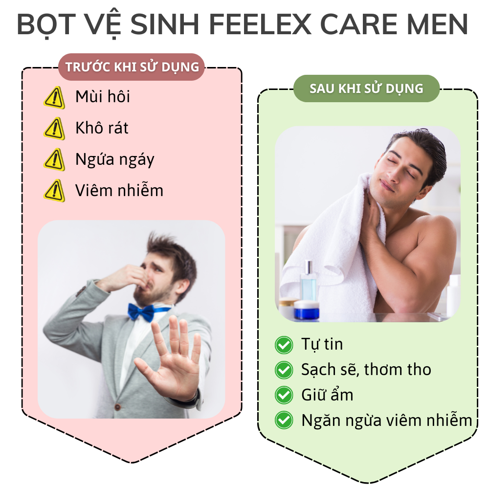 Mô tả Dung dịch vệ sinh nam Feelex Care Men dạng bọt tuyết - 3