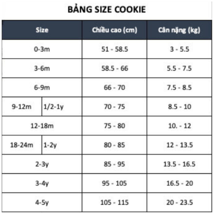 Mô tả Bộ Sơ Sinh COOKIE, Body Bèo Cá Chui Đầu,Dệt Hình Xương Cá, Viền Tay Bèo Cho Bé Sơ Sinh 6 Tháng Và 12 Tuổi - 3