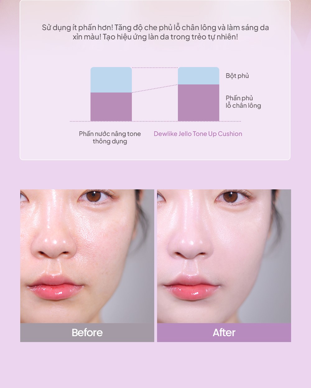 Phấn Nước Chống Nắng Nâng Tone Espoir Dewlike Jello Tone Up Cushion SPF50+ PA+++ 15gr - WANYI VN | Shopee Việt Nam