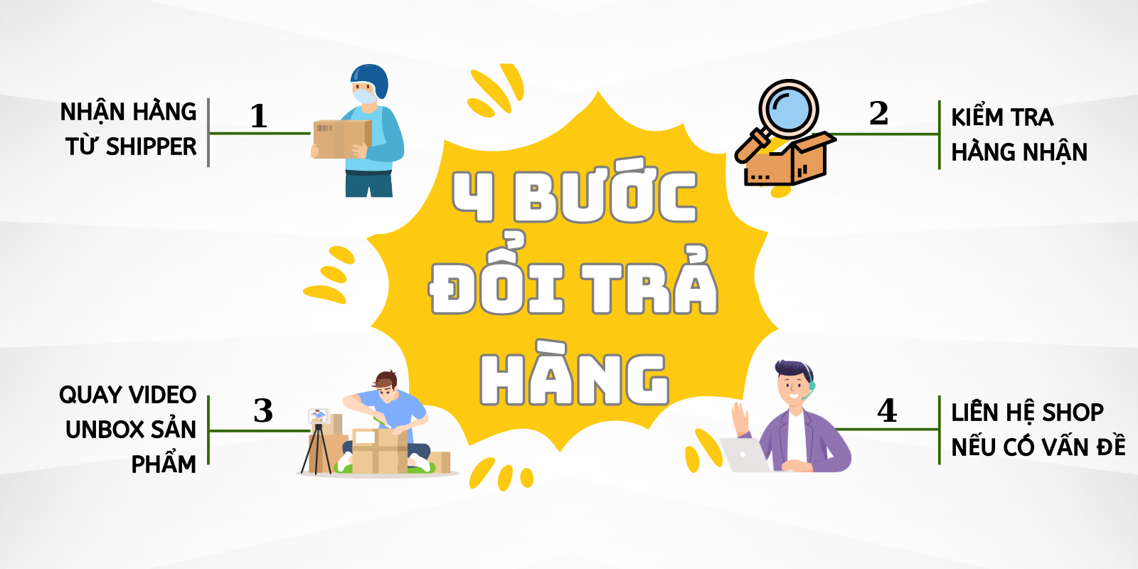 Mô tả Lót nón bảo hiểm 3/4 Royal M139 gồm 1 lót và 2 ốp tai phiên bản mới - 2