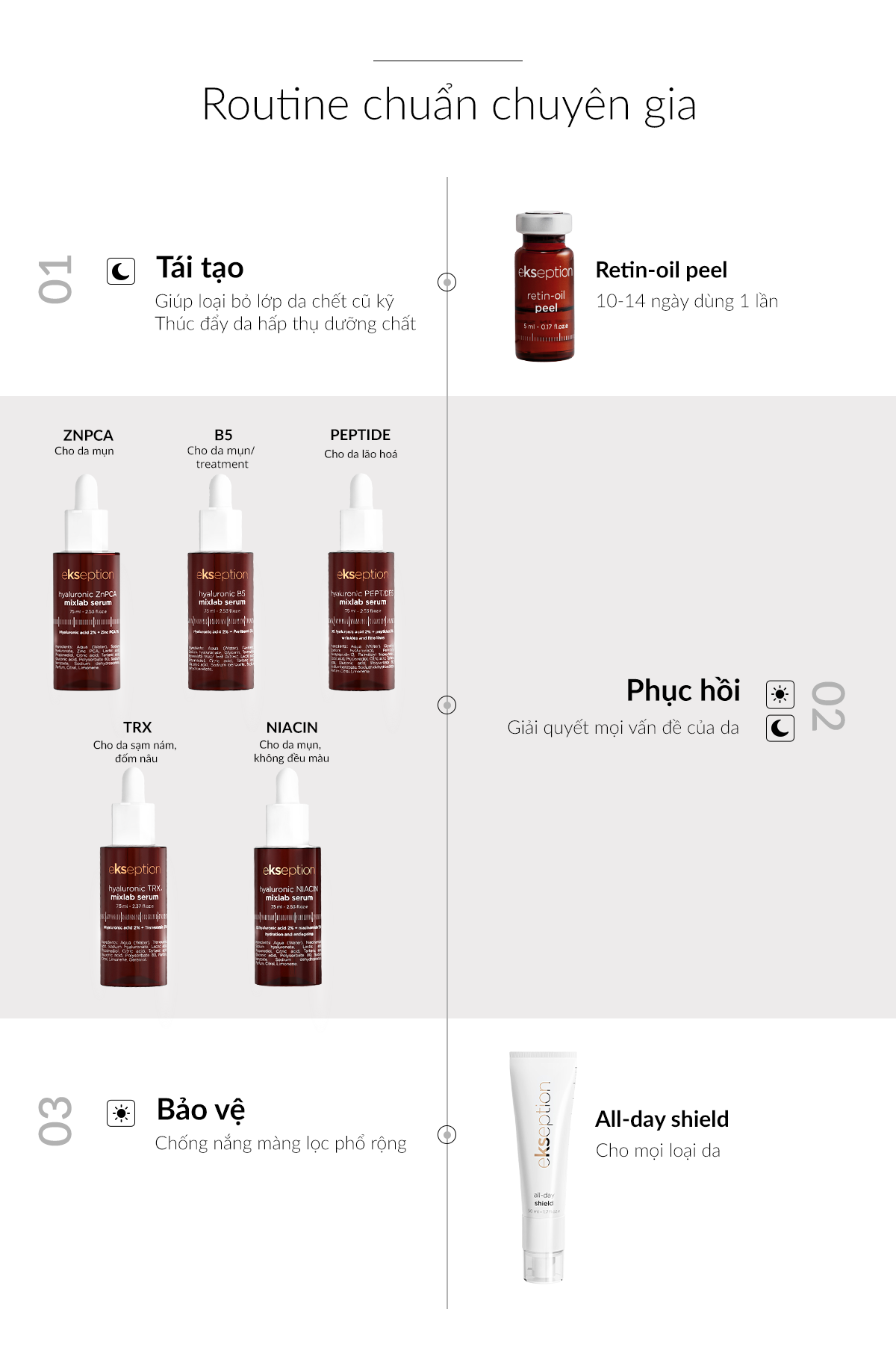 Mô tả Serum HA + 3% Tranexamic acid mờ nám, sáng da Ekseption Hyaluronic TRX 75ml - 6