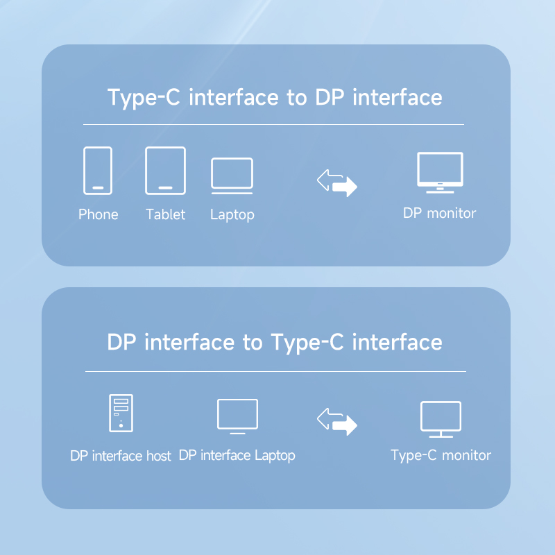 METALINK Cáp C to DisplayPort 1.4 8K60Hz 4K144Hz, 2 chiều, tương thích ...
