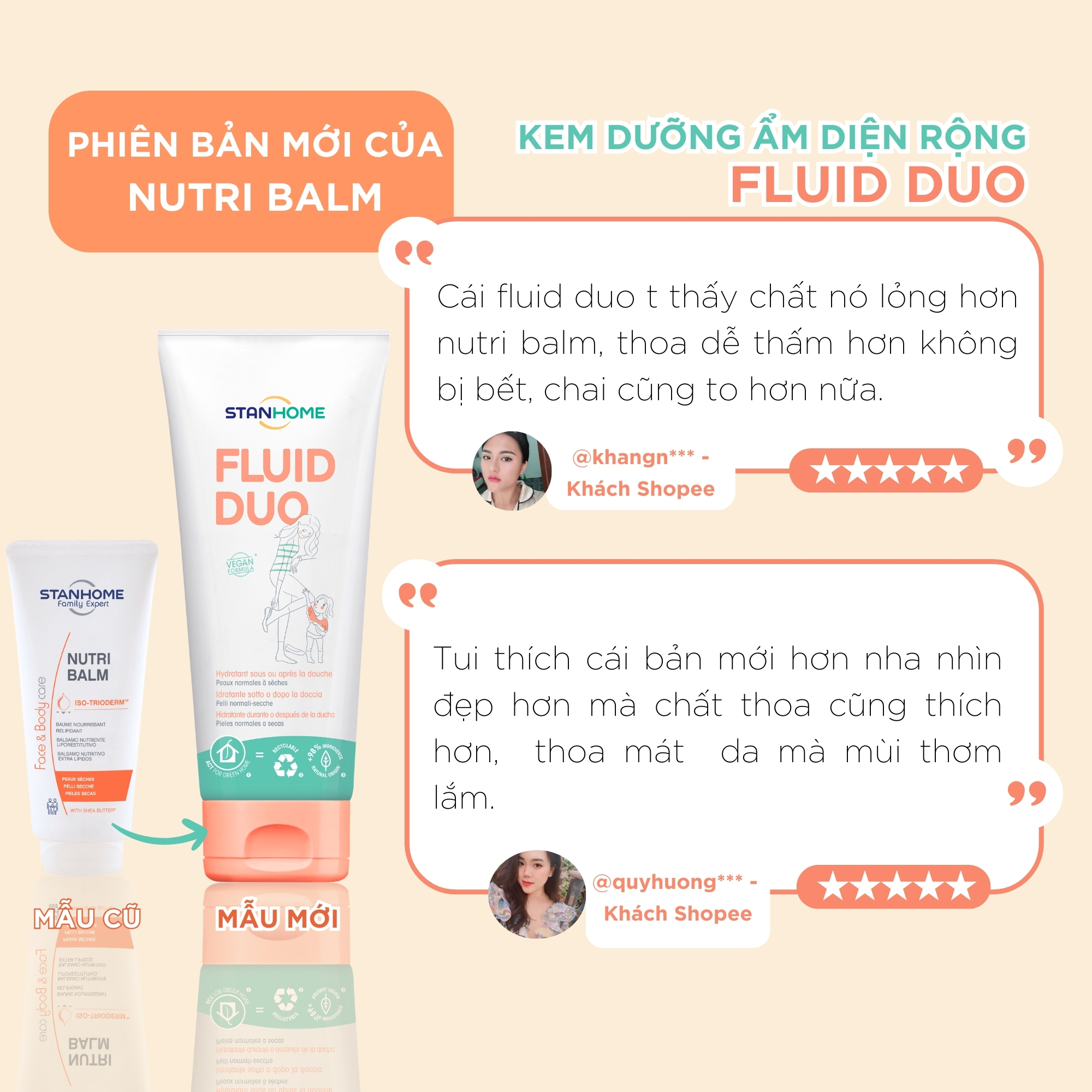 Mô tả Kem Dưỡng Ẩm Da Mặt Và Cơ Thể STANHOME Fluid Duo Phục Hồi Da Khô Da Nhạy Cảm An Toàn Dịu Nhẹ 250ML - 3