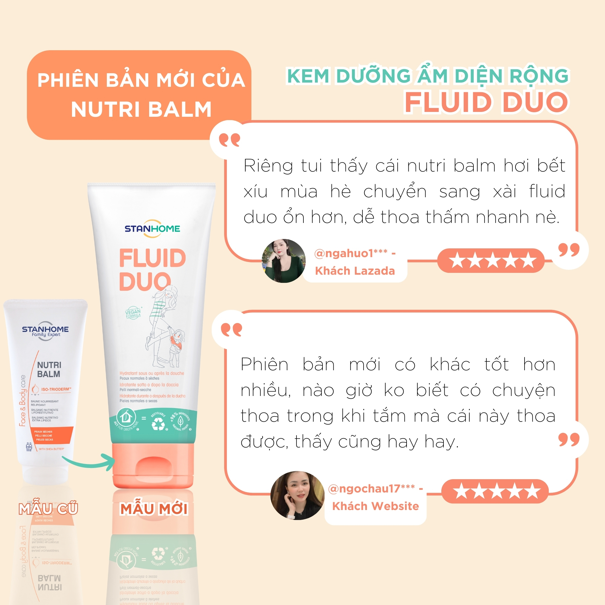 Mô tả Kem Dưỡng Ẩm Da Mặt Và Cơ Thể STANHOME Fluid Duo Phục Hồi Da Khô Da Nhạy Cảm An Toàn Dịu Nhẹ 250ML - 4