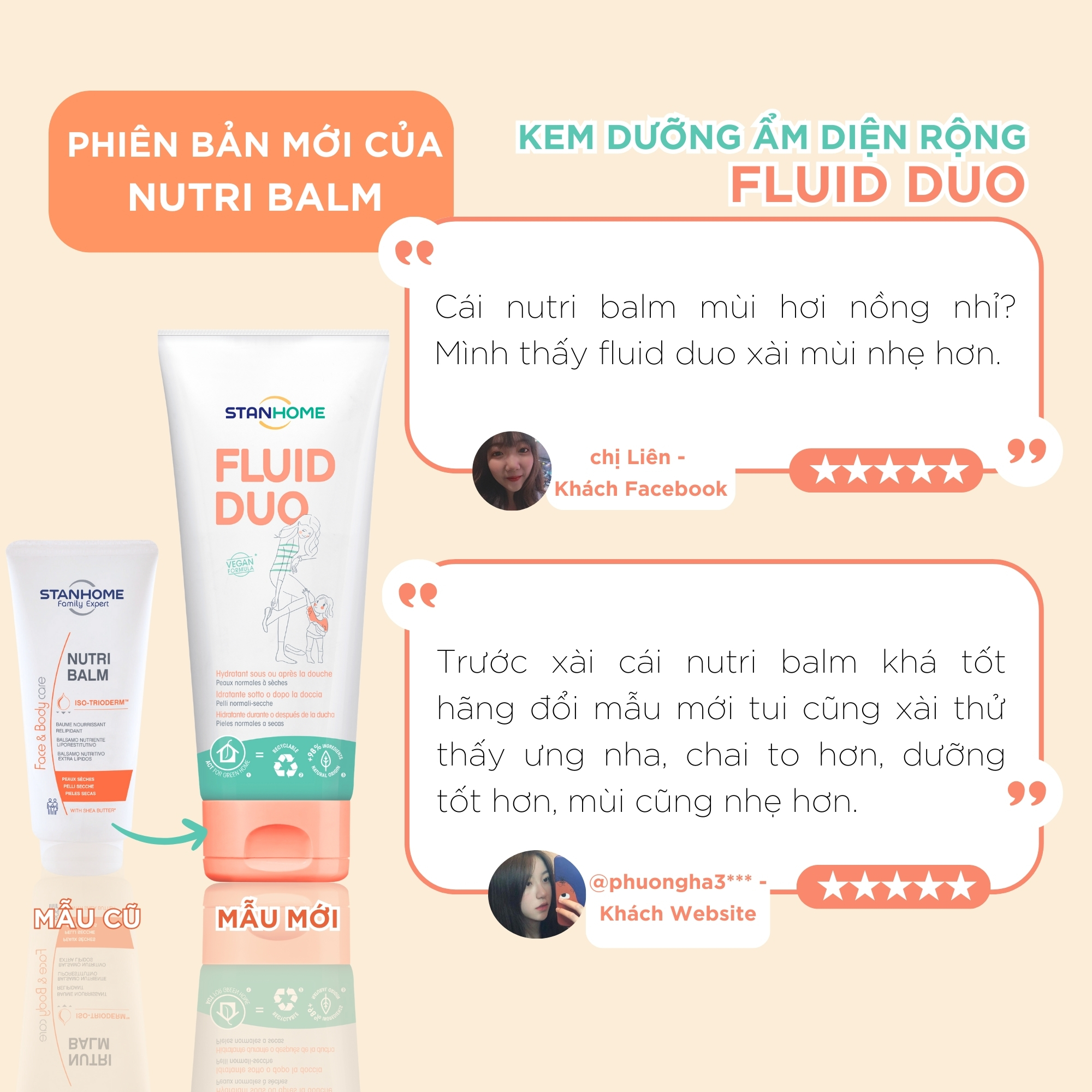 Mô tả Kem Dưỡng Ẩm Da Mặt Và Cơ Thể STANHOME Fluid Duo Phục Hồi Da Khô Da Nhạy Cảm An Toàn Dịu Nhẹ 250ML - 5