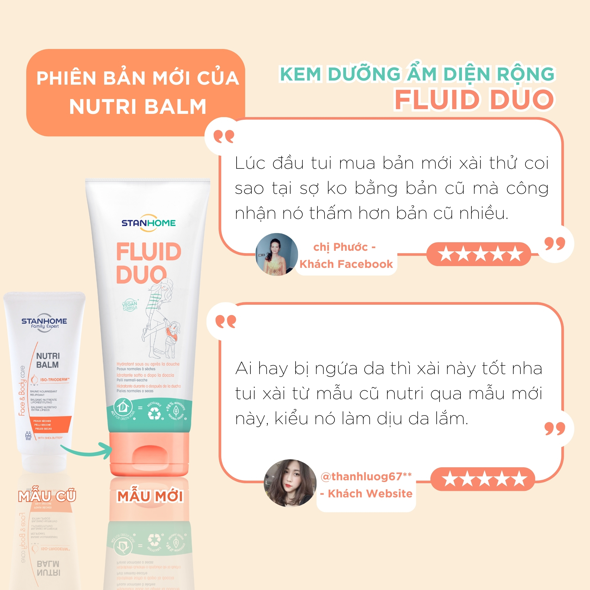 Mô tả Kem Dưỡng Ẩm Da Mặt Và Cơ Thể STANHOME Fluid Duo Phục Hồi Da Khô Da Nhạy Cảm An Toàn Dịu Nhẹ 250ML - 7