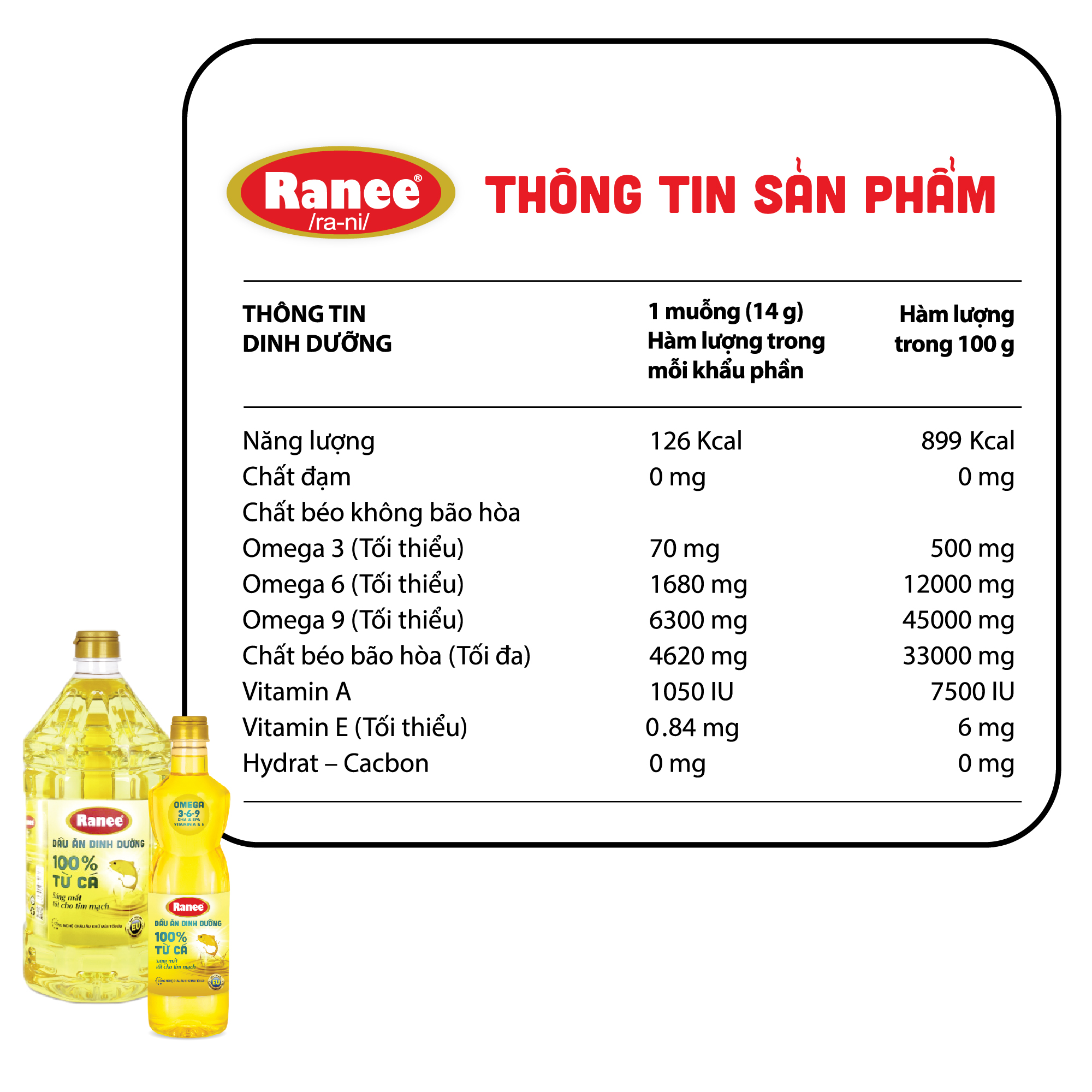 {ĐH 199k tặng hộp bơ } Thùng dầu ăn dinh dưỡng Ranee 950ml (950ml/chai ...