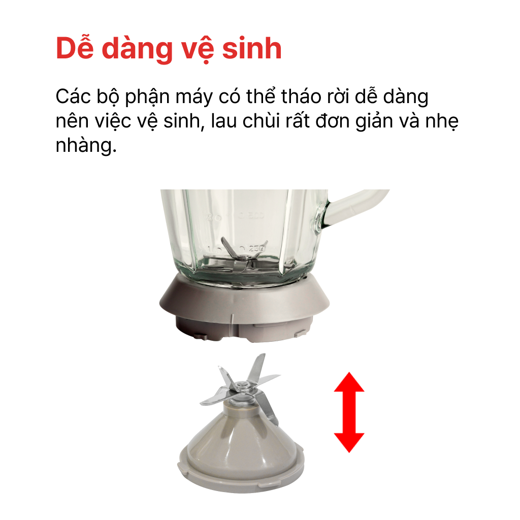Mô tả Máy Xay Sinh Tố đa năng HAPPYCOOK, HCB-150GW - 7