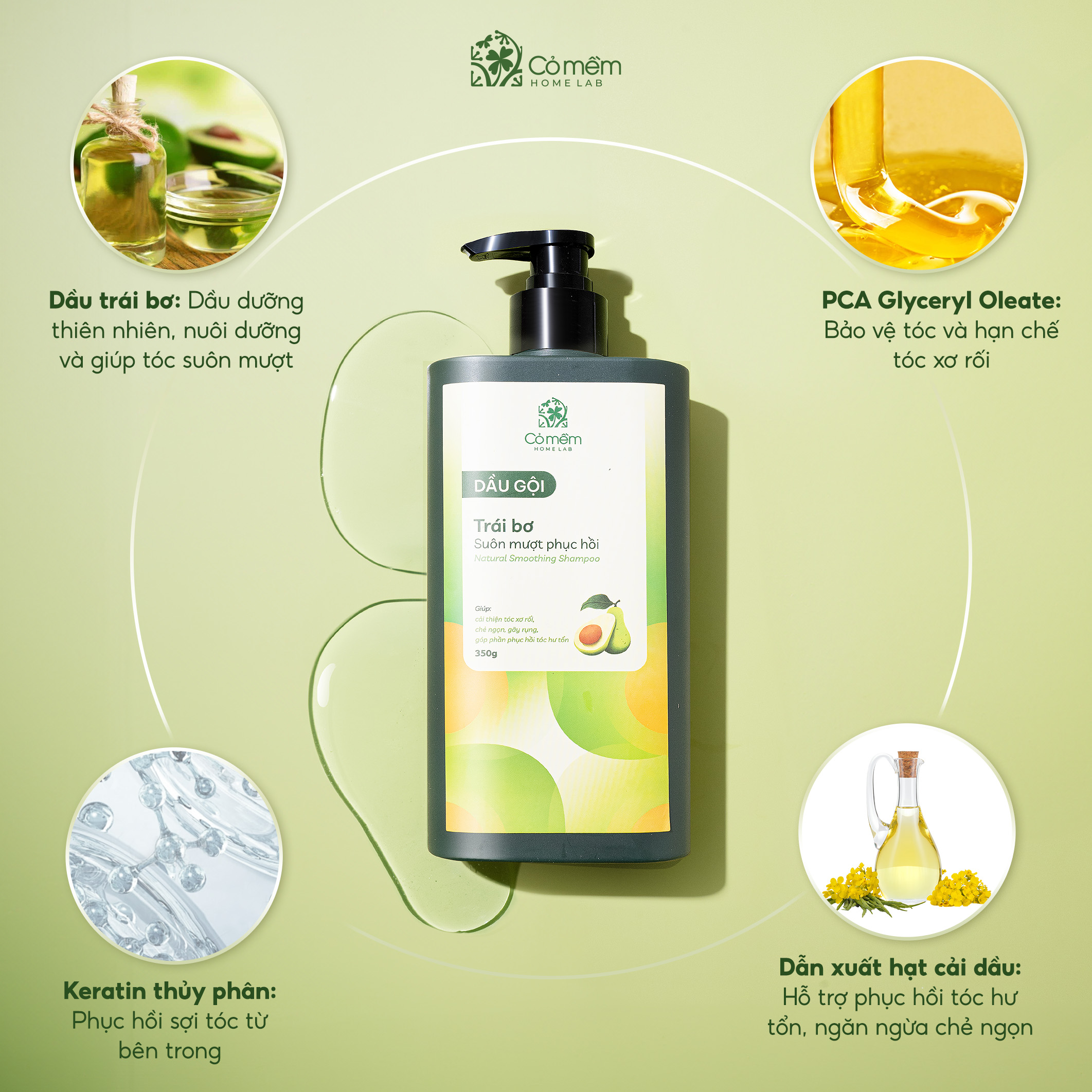 Trọn Bộ Chăm Sóc Tóc Suôn Mượt Phục Hồi Gội Xả Serum Trái Bơ Cỏ Mềm ...