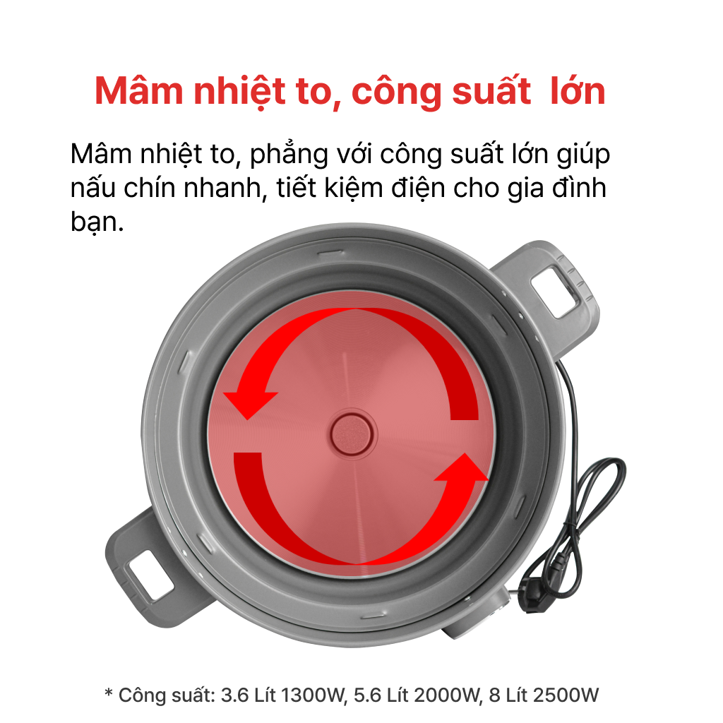 Mô tả Nồi cơm điện nắp rời BIG SIZE 3.6, 5.6, 8 Lít HAPPYCOOK - 3