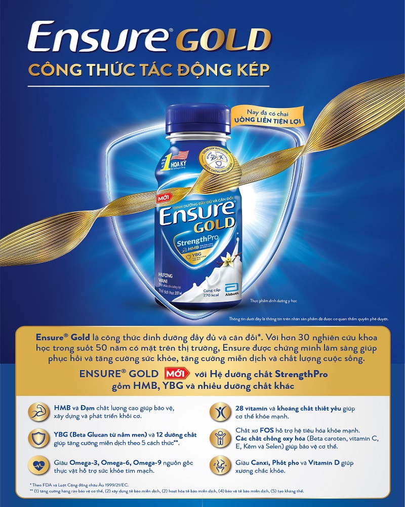 Mô tả Thùng 24 chai Ensure Vigor/GOLD 237ml chai phiên bản mới - 1