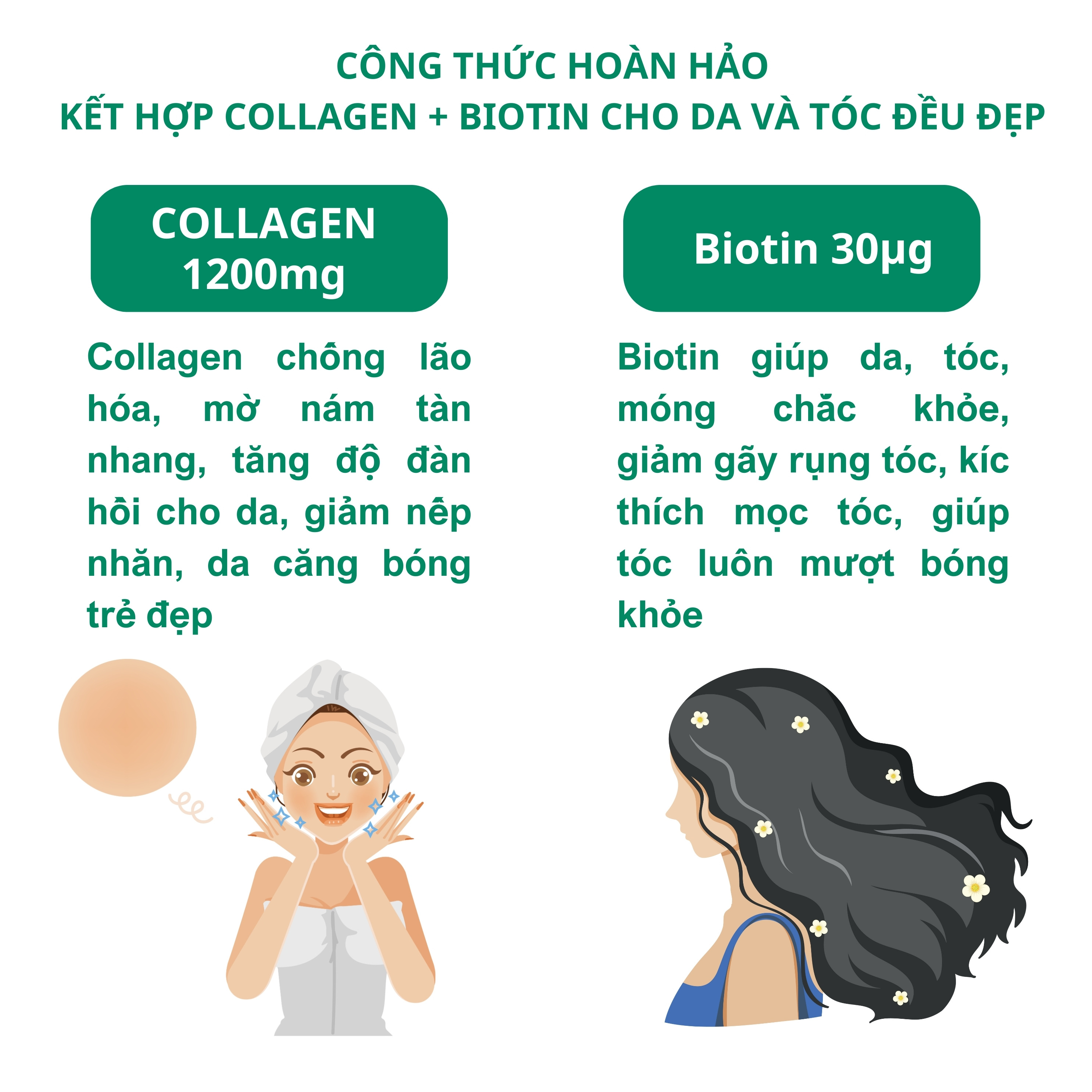 Mô tả Bột BB LAB Biotin Collagen V Chống Lão hóa, Giảm Nếp Nhăn, Da Và Tóc Chắc Khỏe Giảm Gãy Rụng, Mọc Tóc Hộp 30 Gói/Hộp - 3