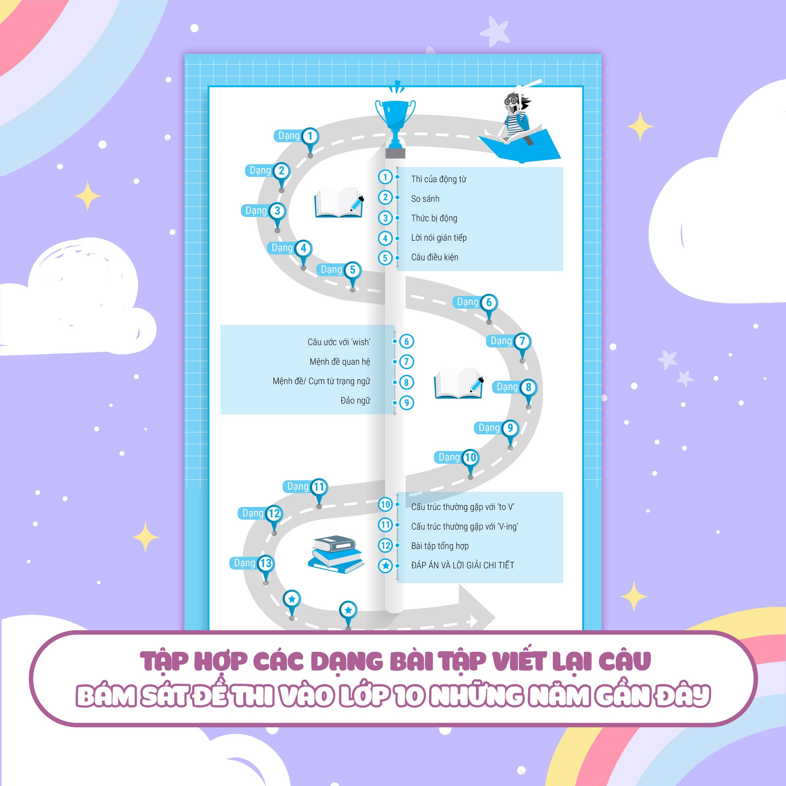 Mô tả Sách Bài tập viết lại câu tiếng Anh (Ôn thi vào 10 và 10 chuyên) - 2