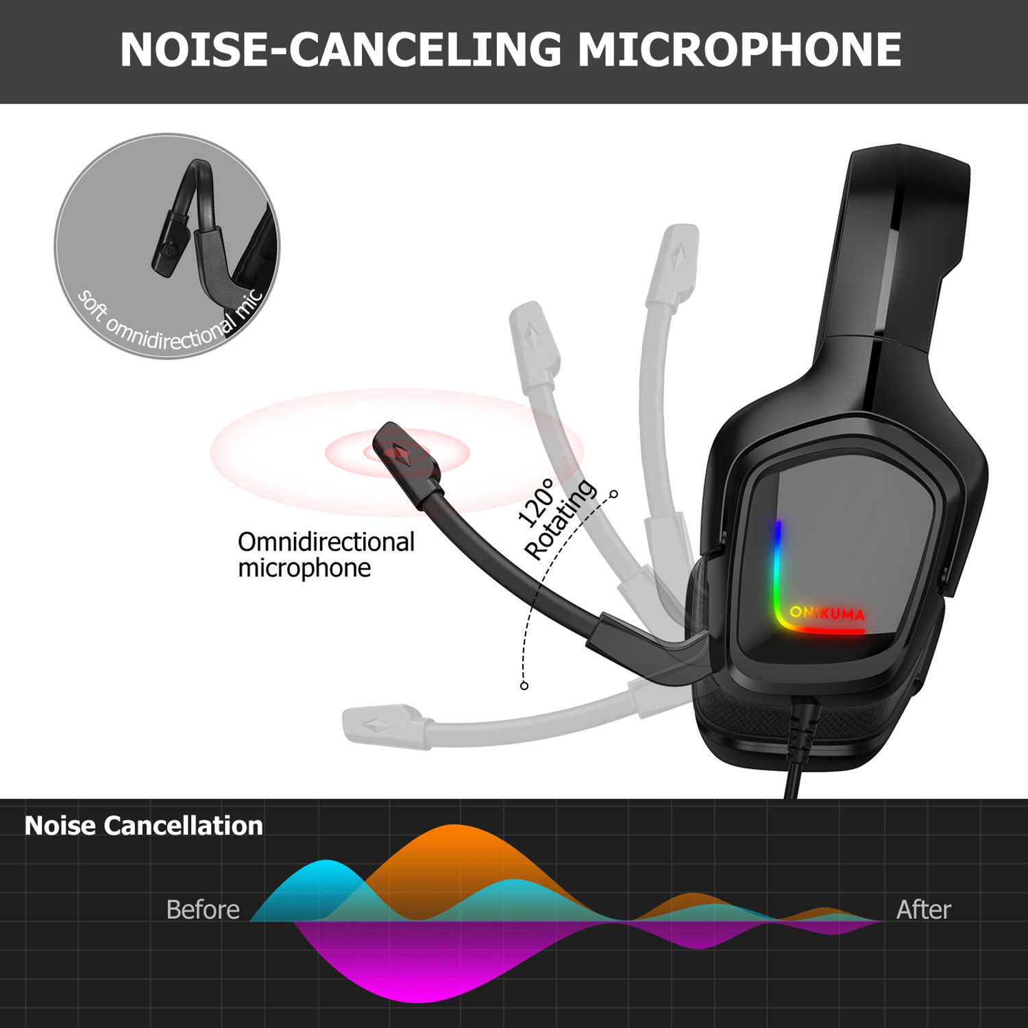 Mô tả Tai Nghe Chơi Game Chuyên Nghiệp Onikuma K20 - Có Dây Có Mic Đèn Led RGB - Hàng Chính Hãng - 5