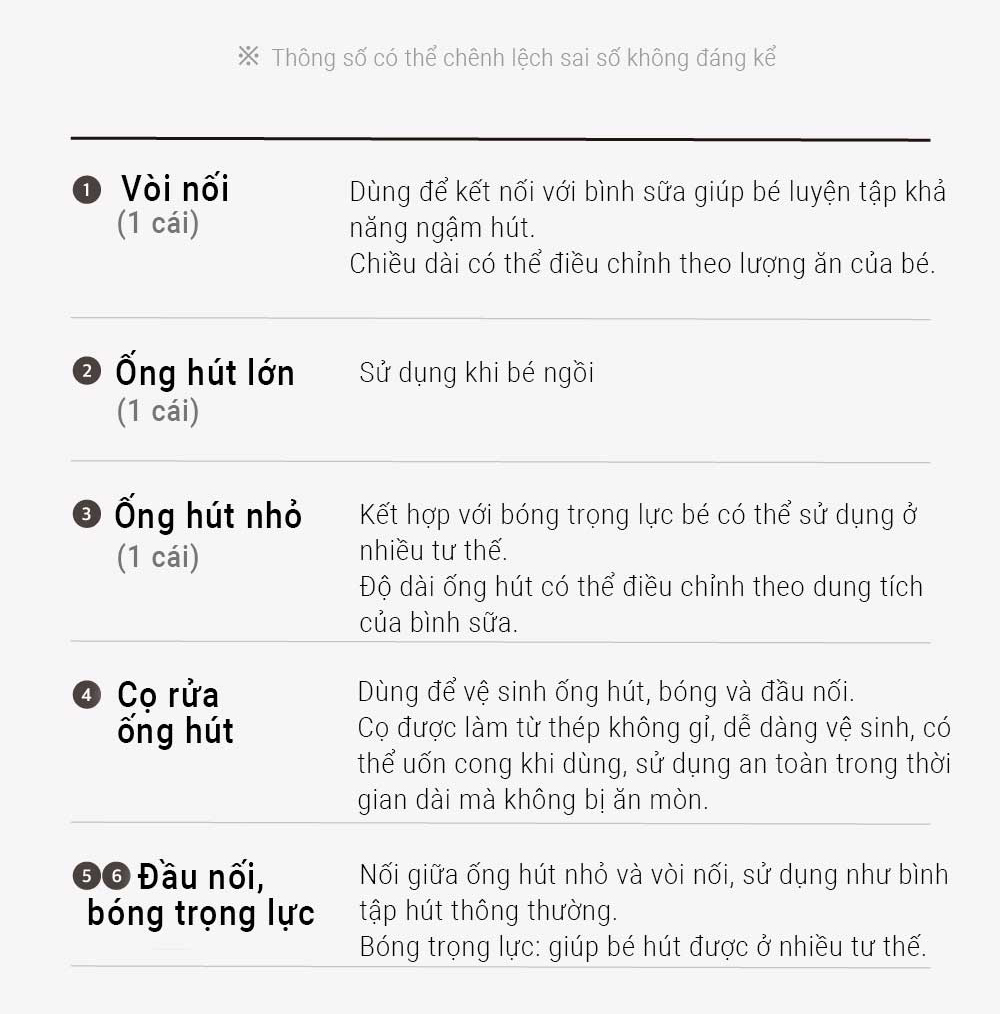 Mô tả Bộ ống tập hút kèm bóng trọng lực và cọ rửa Spectra - 4