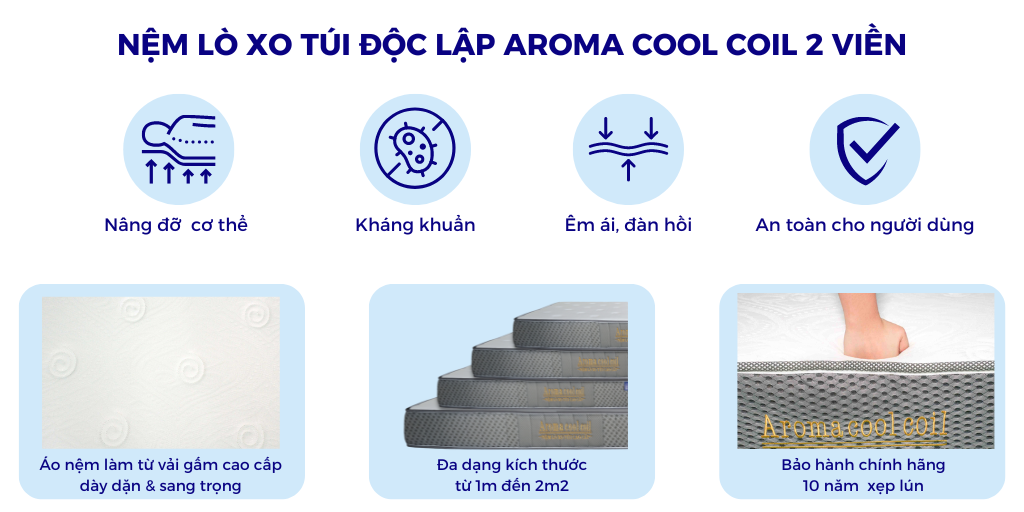 Mô tả Nệm Lò Xo Túi Độc Lập Aroma Cool Coil 2 Viền, Chính Hãng, Bảo Hành 10 Năm - 3
