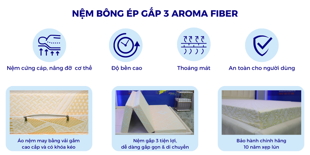 Mô tả Nệm Bông Ép Gấp 3 Aroma Fiber Độ Dày 5Cm Không Nóng Lưng, Nâng Đỡ Cơ Thể, Chính Hãng, Bảo Hành 10 Năm - 4