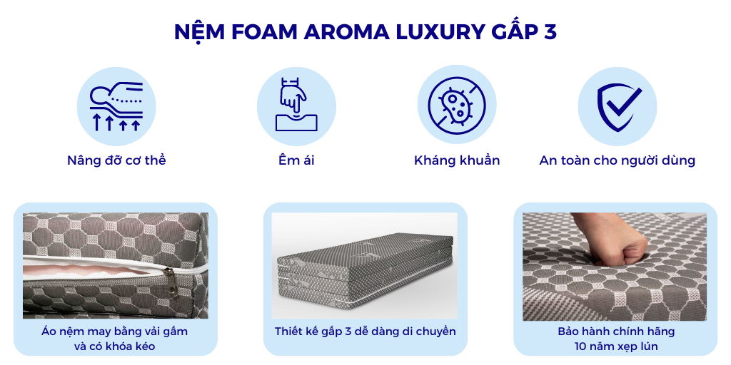 Mô tả Nệm Foam Aroma Luxury Gấp 3, Êm Ái, Đàn Hồi, Chính Hãng, Bảo Hành 10 năm - 2