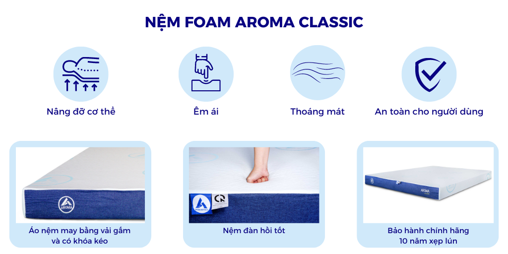 Mô tả Nệm Foam Aroma Classic Vải Gấm, Mẫu Mã Mới, Nệm Êm Mềm Vừa Phải, Chính Hãng, Bảo Hành 10 năm. - 2