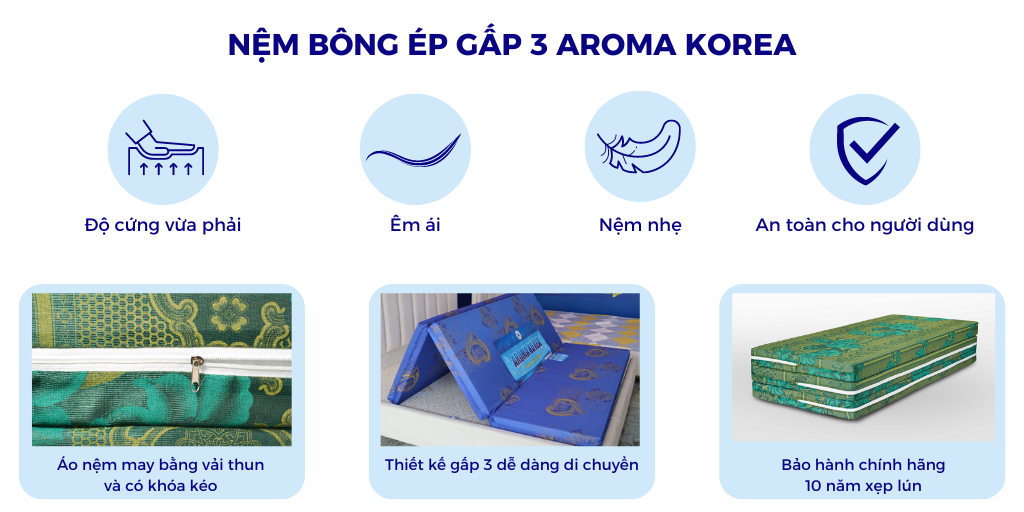Mô tả Nệm Bông Ép Gấp 3 Aroma Korea - Nệm Mềm - Êm Ái - Bảo Hành 5 năm - Nhiều Màu Giao Ngẫu Nhiên - 3