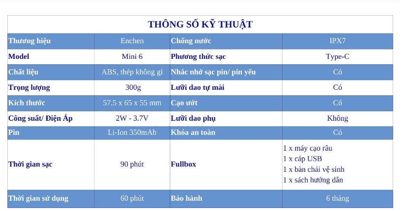 vn-11134208-7r98o-lvdbha7rrmh9c0