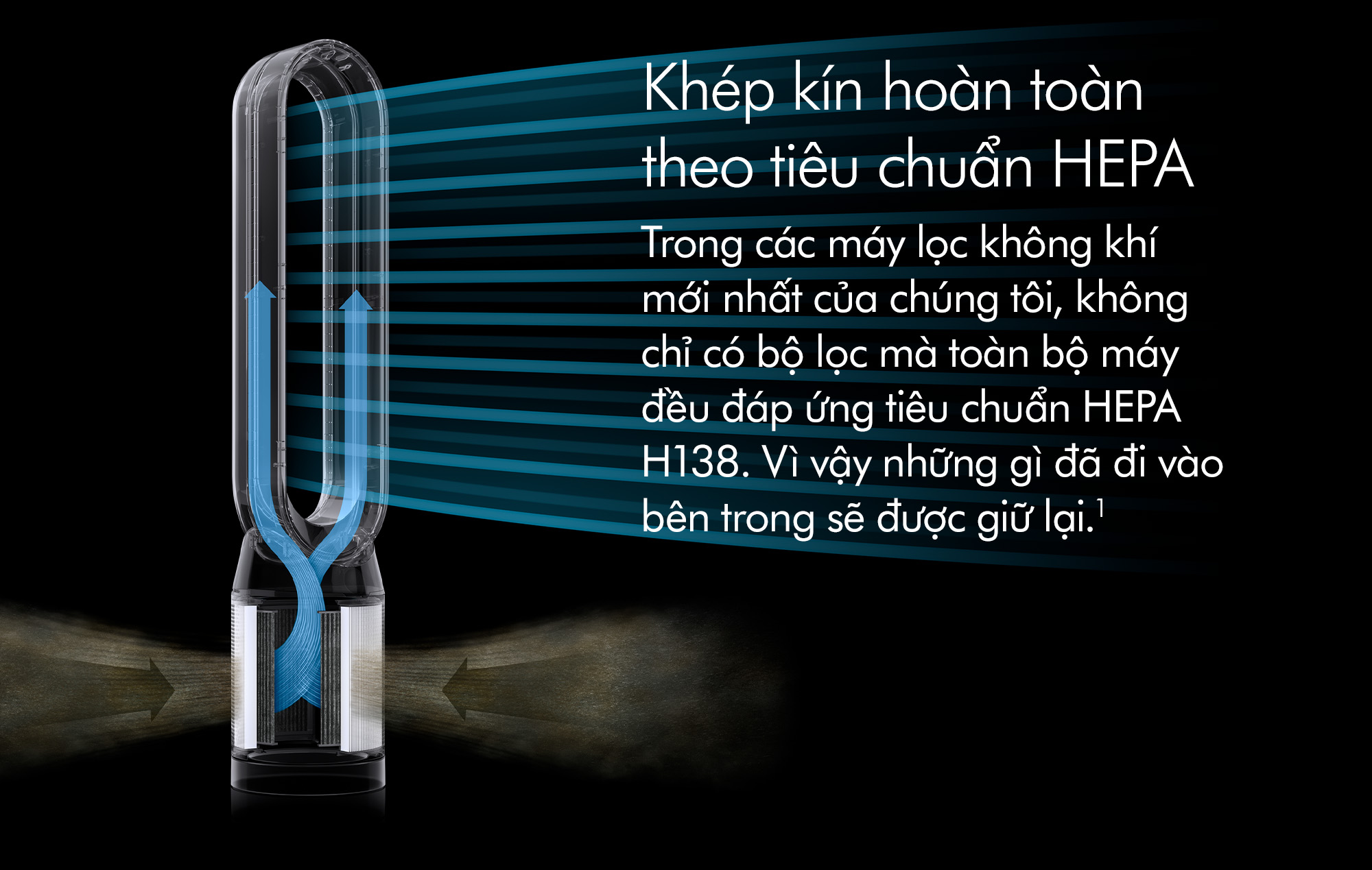 Mô tả Máy lọc không khí Dyson Purifier Cool Gen1 TP10 - 9