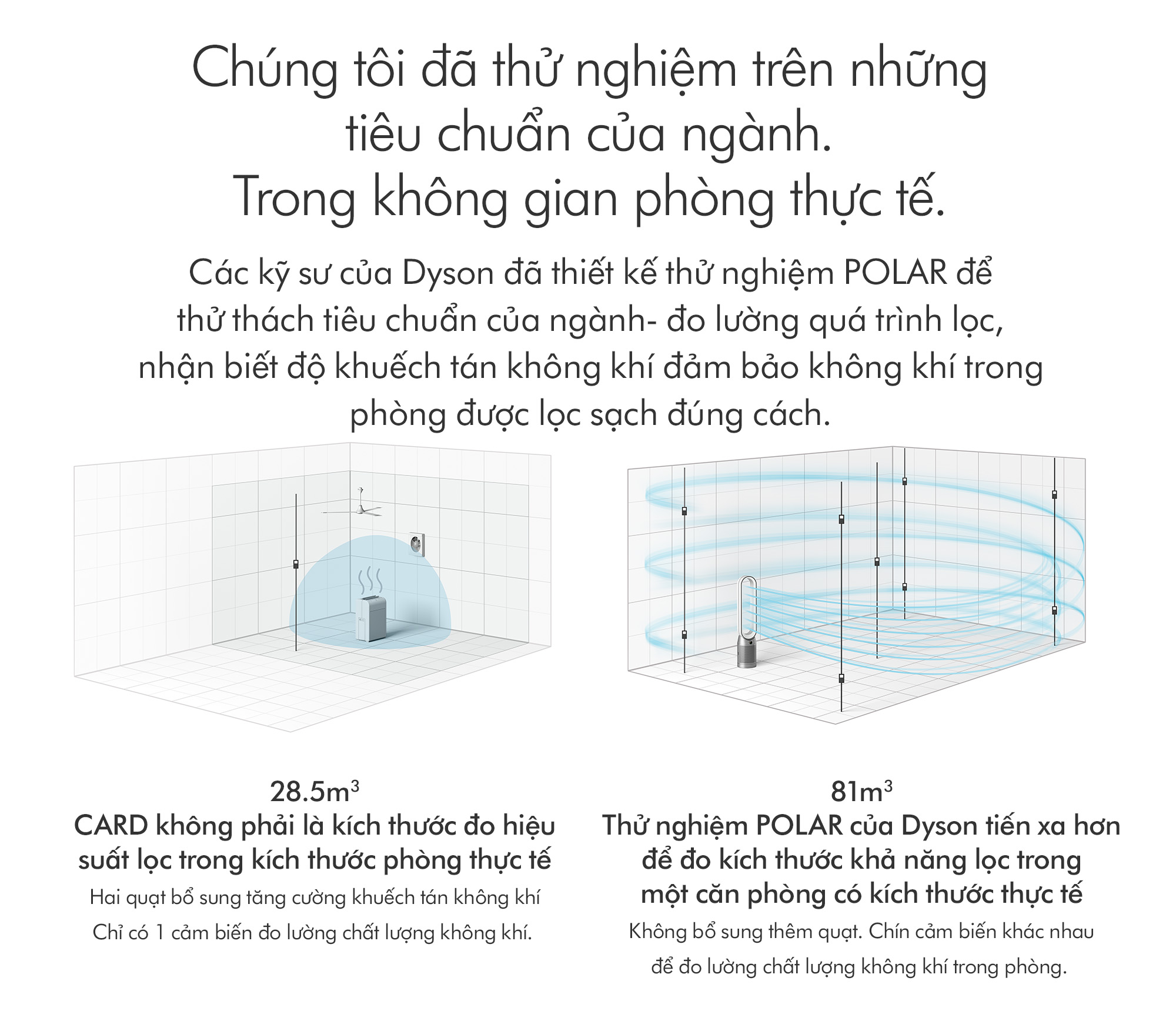 Mô tả Máy lọc không khí Dyson Purifier Cool Gen1 TP10 - 10