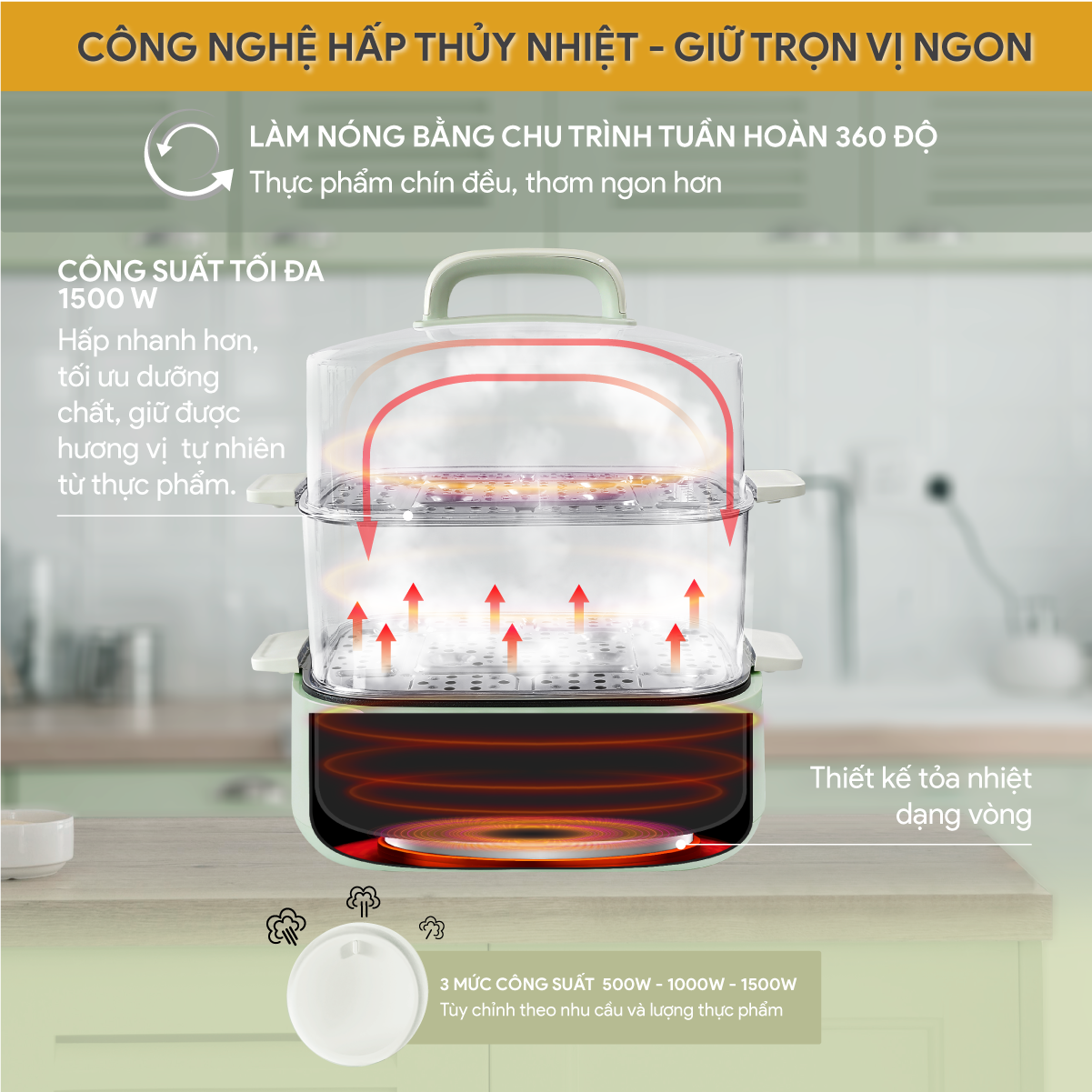 Mô tả Nồi Hấp Đa Năng BlueStone MPB-7235 - 1500W - Hấp 12 Lít - Lòng nồi 3 Lít - 3