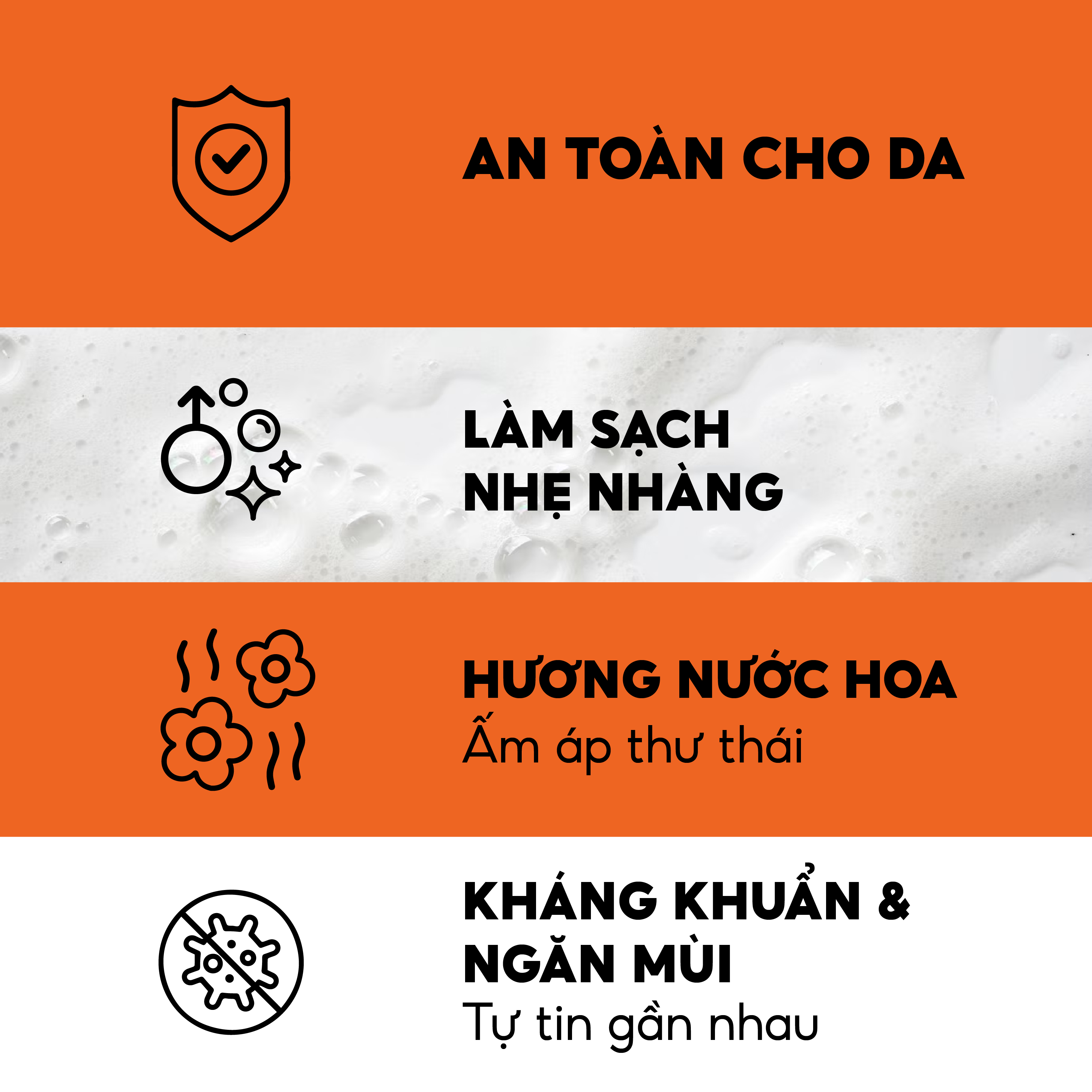 Công dụng Bọt Dung Dịch Vệ Sinh Nam PlayAh!