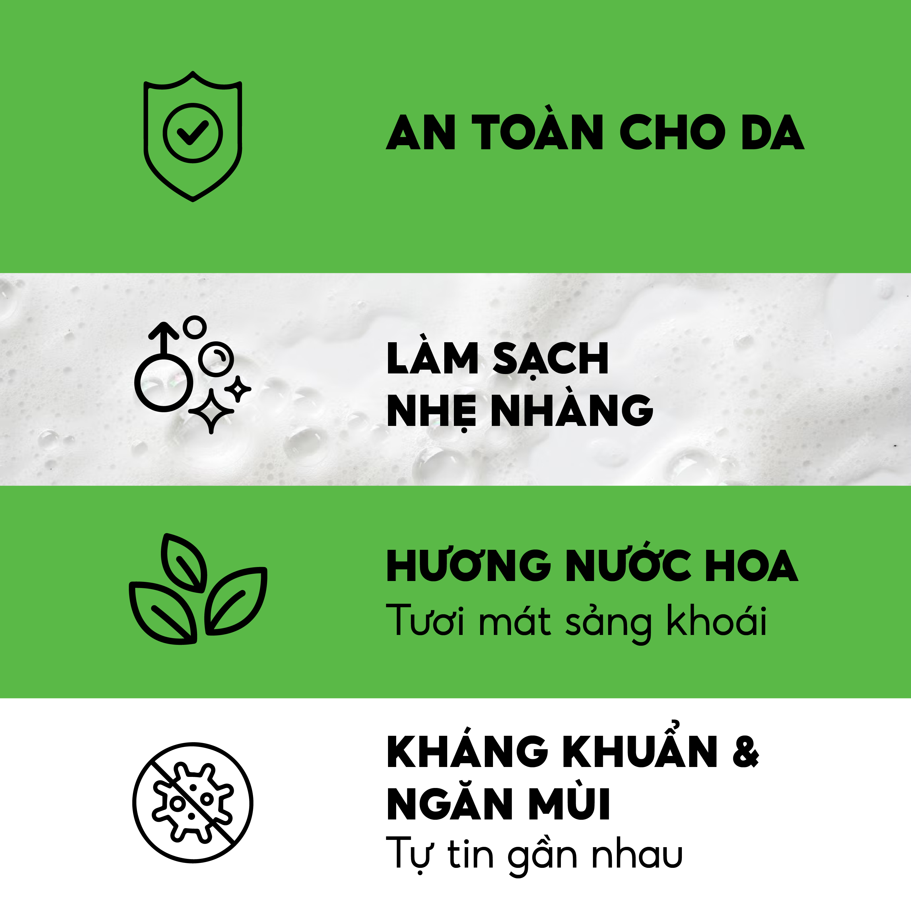 Hướng dẫn sử dụng Bọt Dung Dịch Vệ Sinh Nam PlayAh!