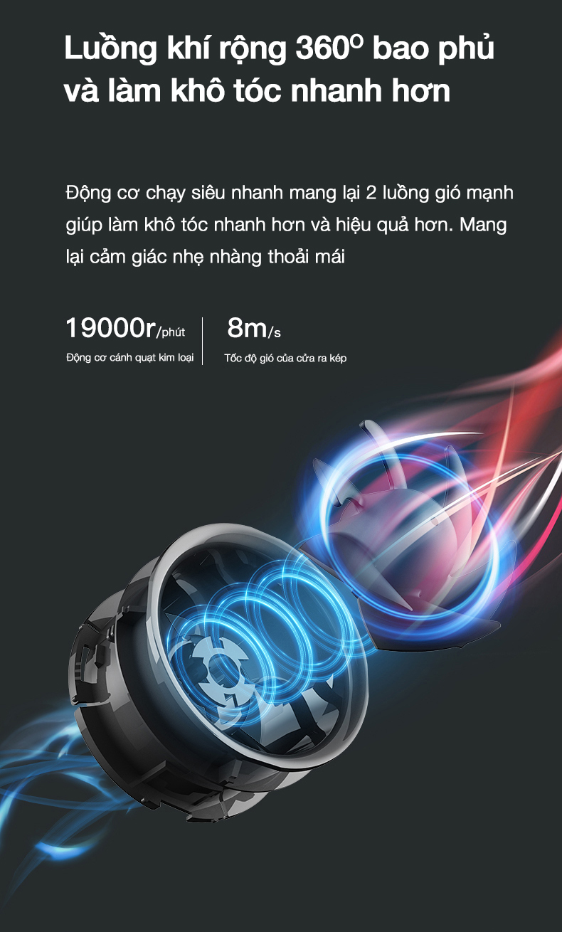 Mô tả Máy Sấy Tóc Đứng Vietnamrobovac A0D - Sấy Tóc Tự Động- Dưỡng Tóc Mềm Mượt Bằng ion Âm - Điều Chỉnh Góc 180 Độ - 10