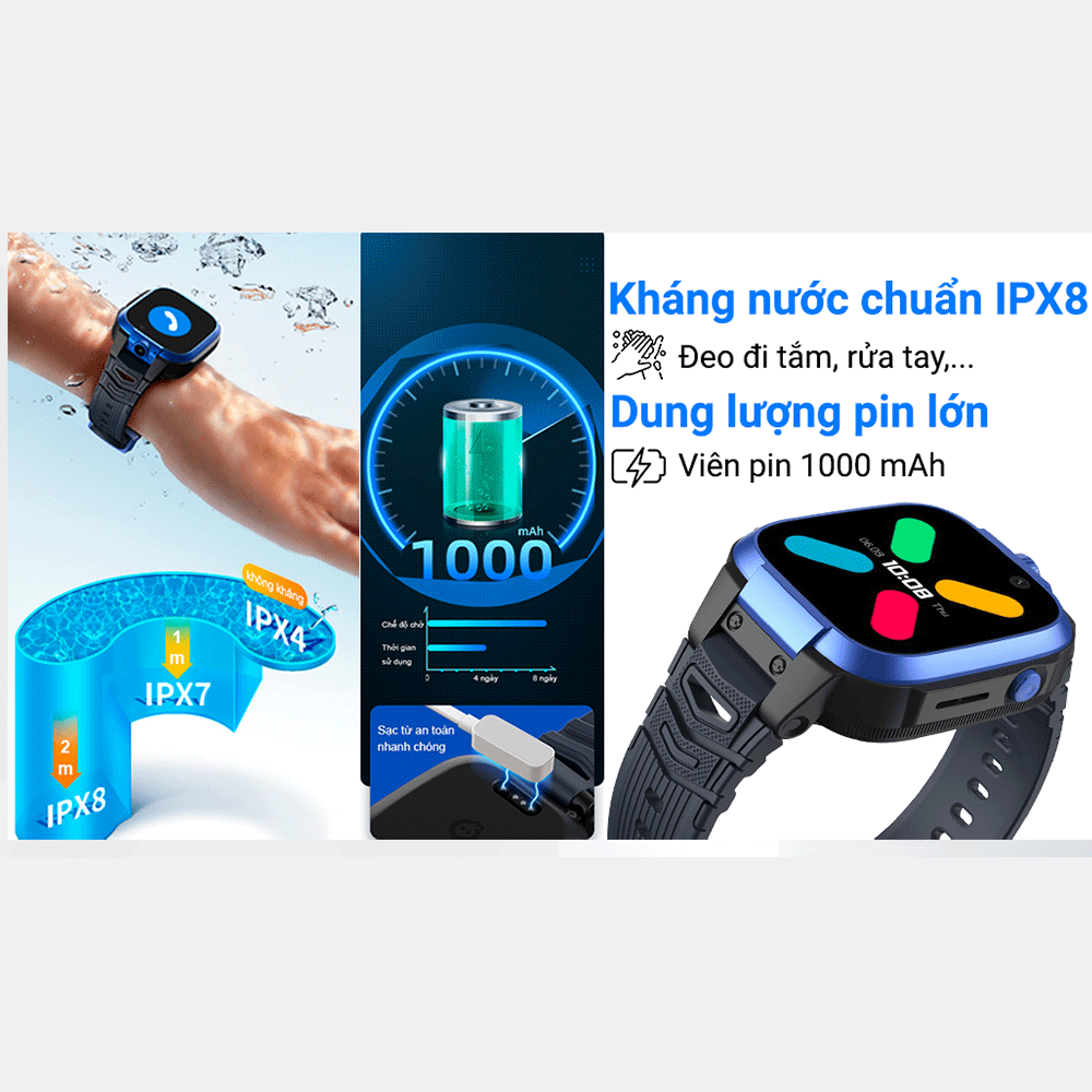 Mô tả Đồng hồ định vị trẻ em Kidcare S88 4G video call chống nước định vị chính xác - 4