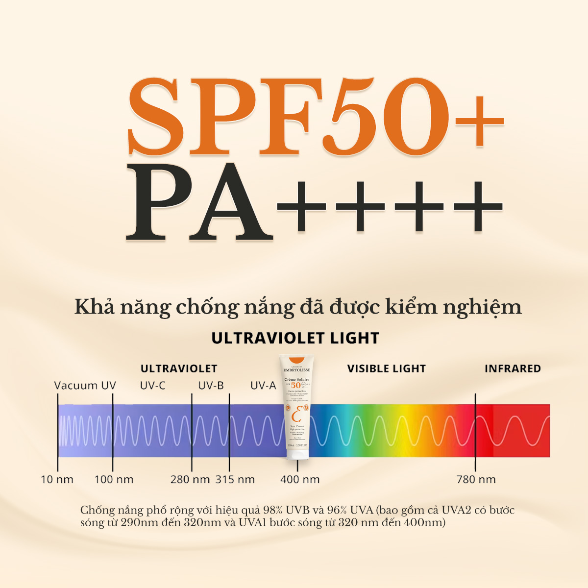 Mô tả Kem Chống Nắng Hữu Cơ Thế Hệ Mới - Chống UV Phổ Rộng Và Ngăn Ngừa Lão Hóa Embryolisse Dành Cho Da Khô, Nhạy Cảm 100ml - 5