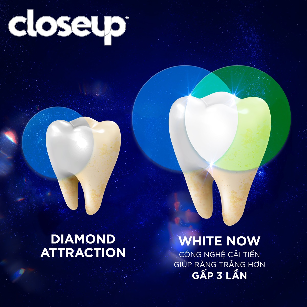 Mô tả Kem đánh răng Close Up White Now 100g - 6