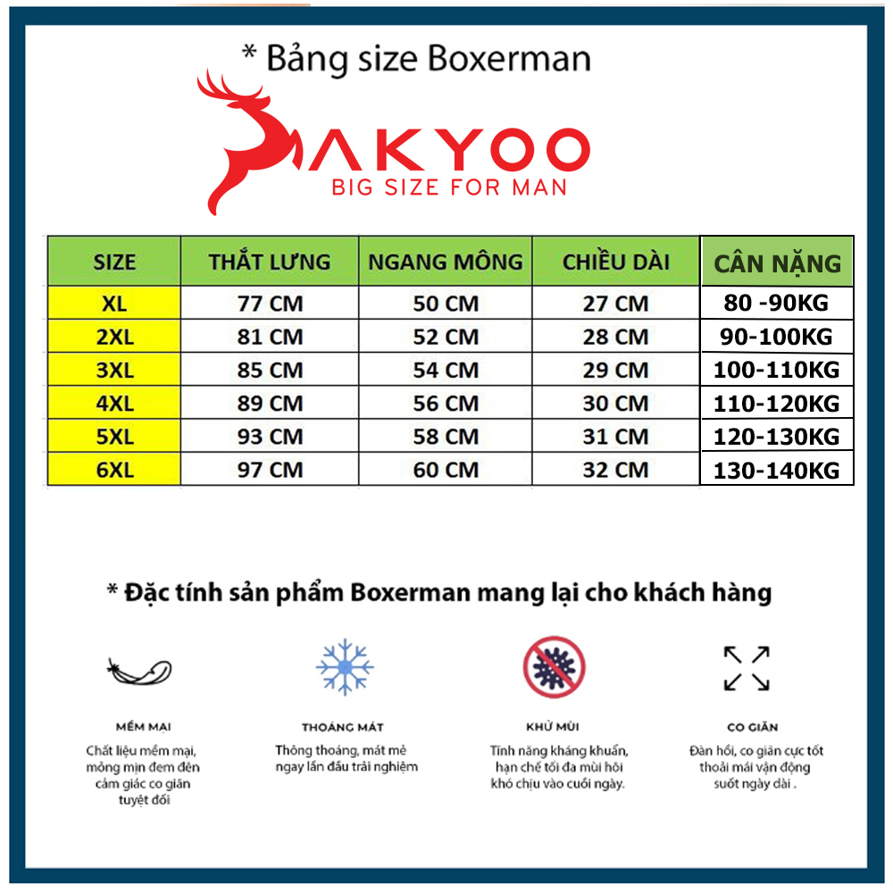Mô tả Combo 3 - 5 Quần Lót Nam Boxer Bigsize Size XL Đến 6XL AKYOO ,Mỏng Nhẹ Co Giãn Thoải Mái Thông Thoáng - 6