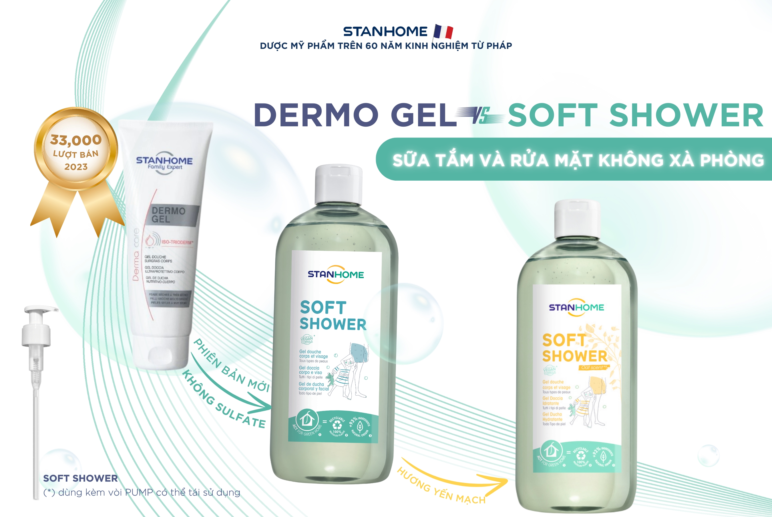 Sữa tắm Stanhome Soft Shower cho da viêm cơ địa