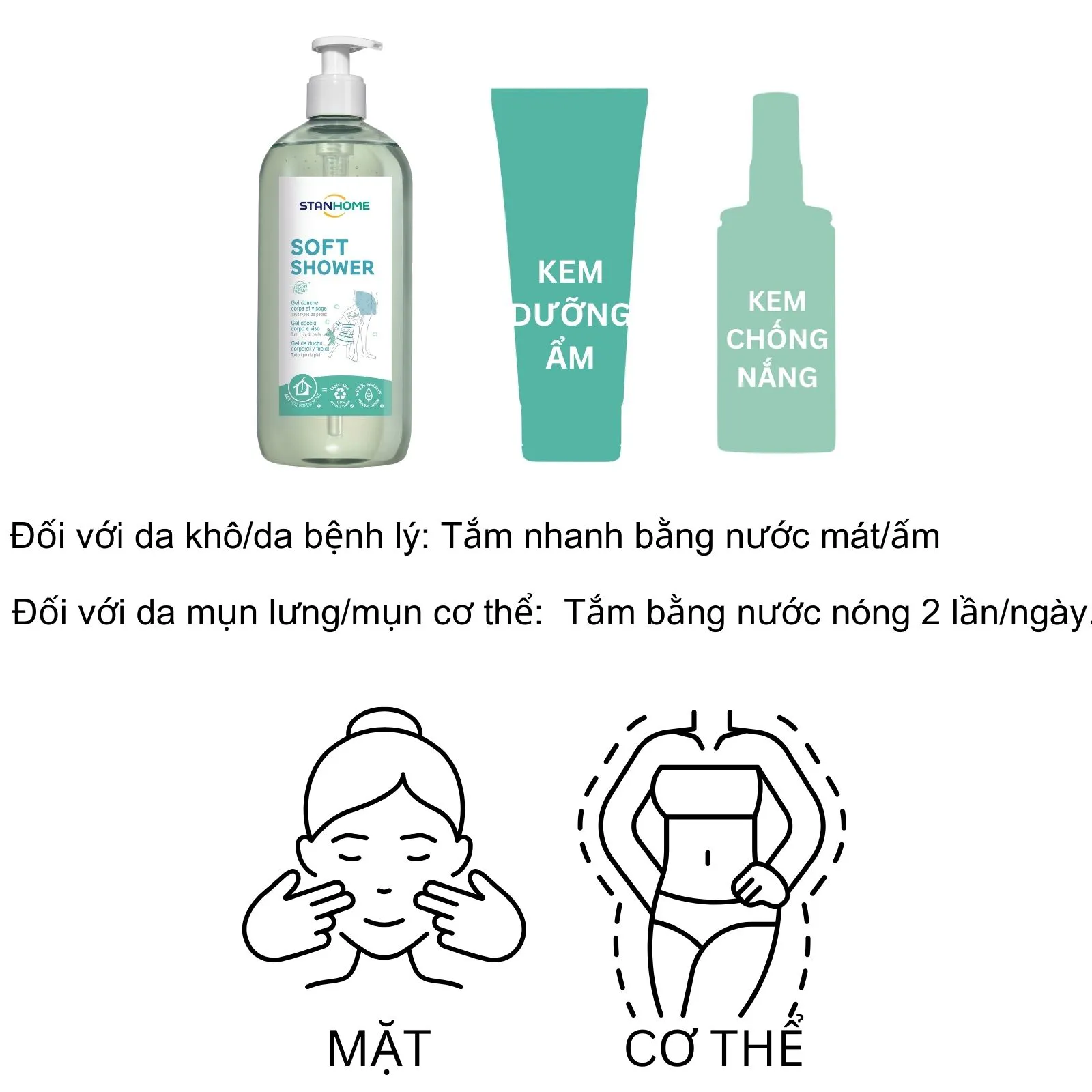 Hướng dẫn sử dụng Stanhome Soft Shower