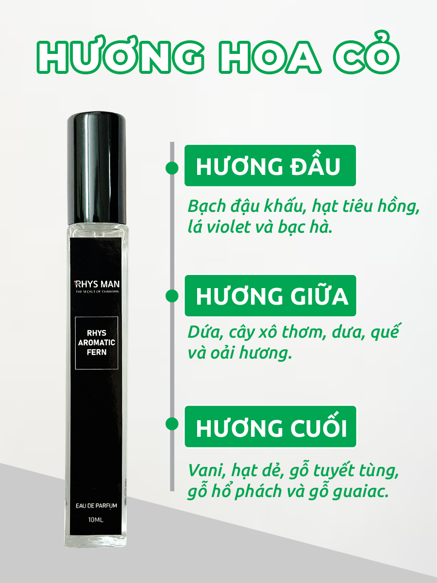 Mô tả Nước hoa nam RHYS MAN lịch lãm, đẳng cấp, lưu hương tới 12h 10ml/chai - 2