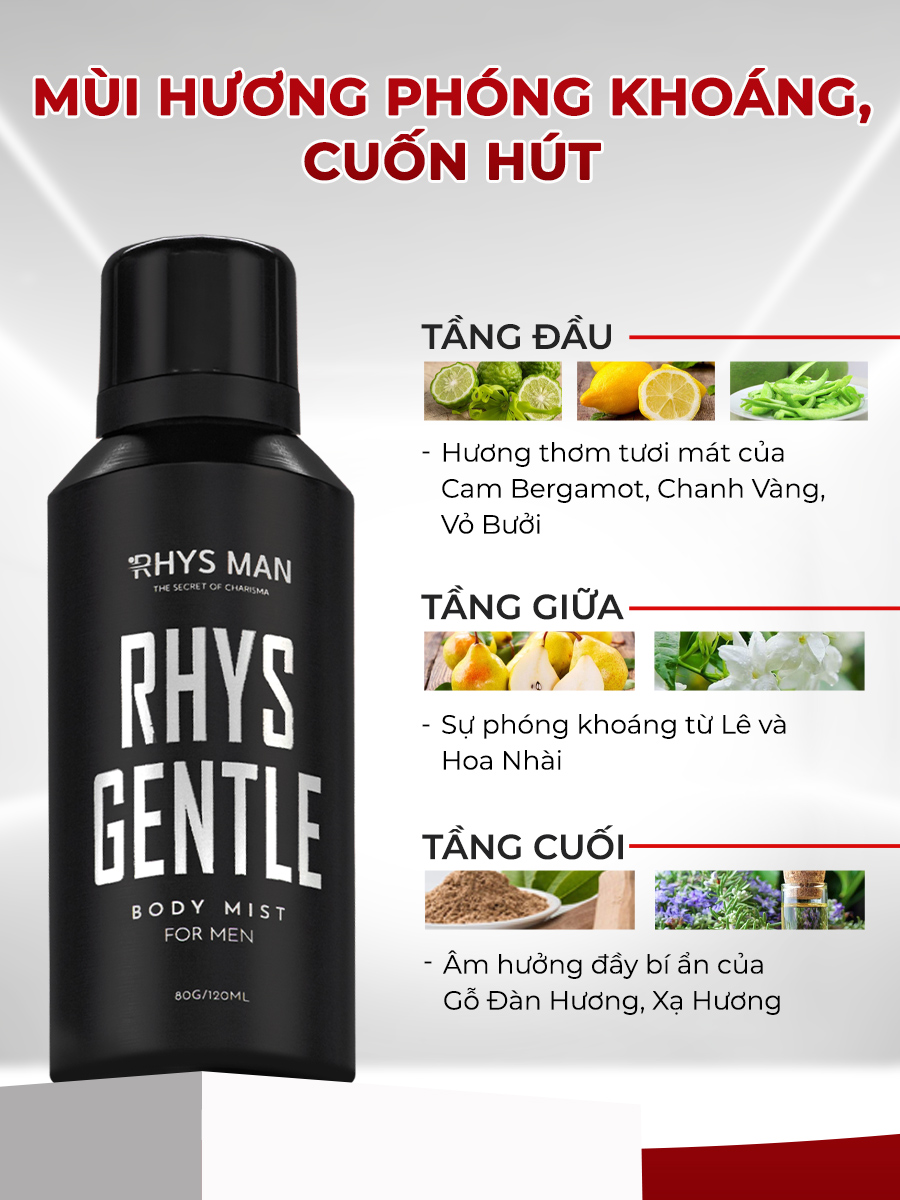 Body mist nam RHYS MAN xịt thơm toàn thân phóng khoáng, lôi cuốn Rhys ...