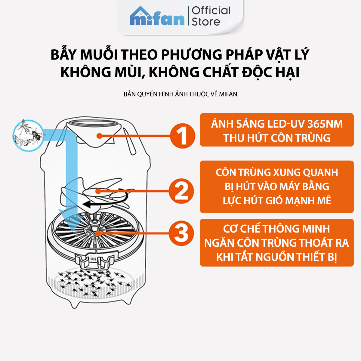 Đèn bắt muỗi MIFAN - tính năng